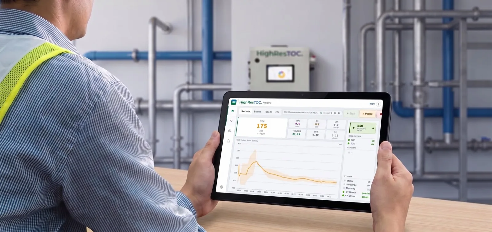 Techniker liest die Messwerte am Tablet ab, im Hintergrund das HighResTOC an der Rohrleitung