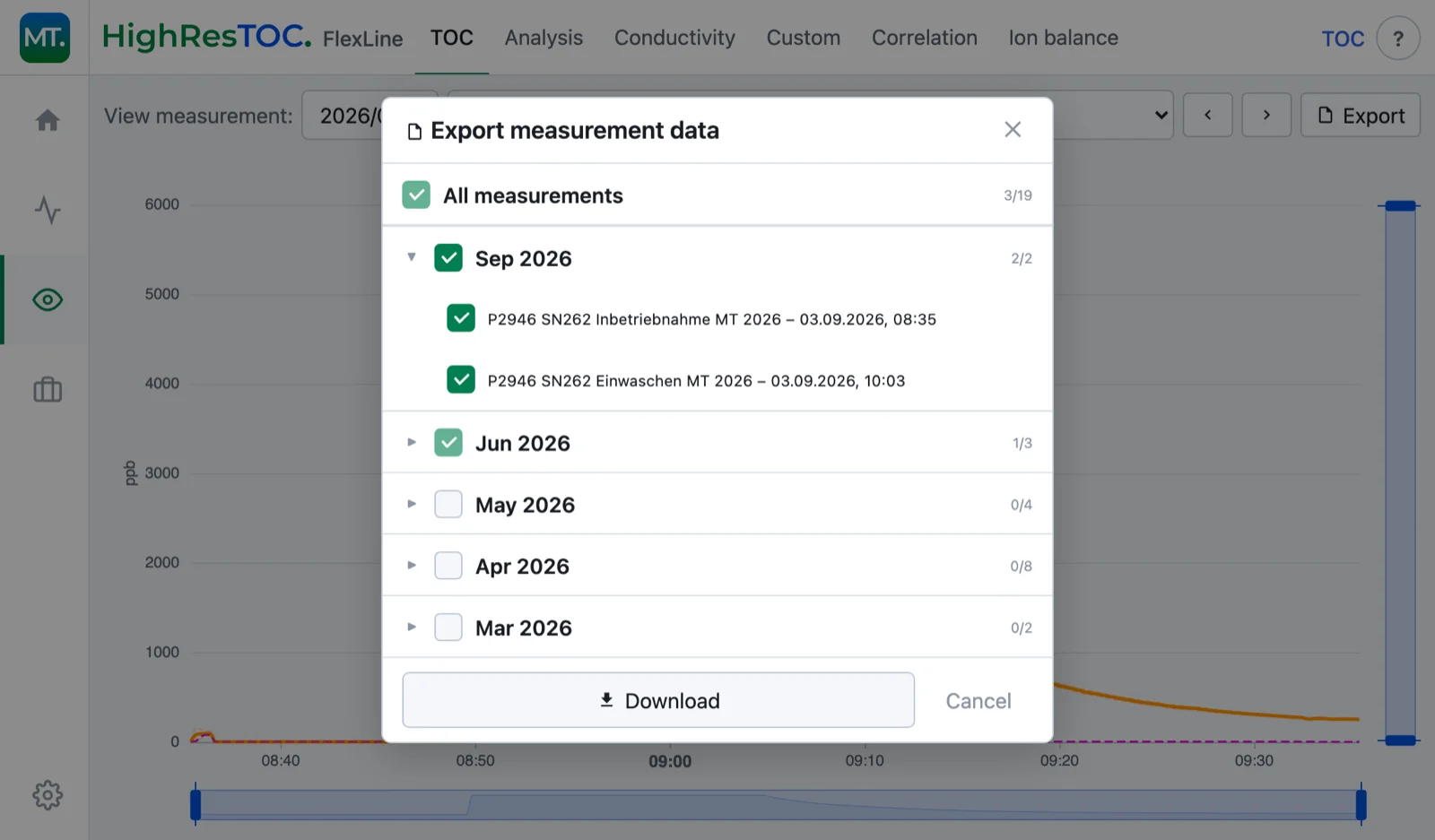 Export dialog: select measurement files and send to USB stick or by e-mail